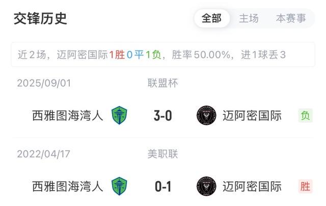 迈阿密国际