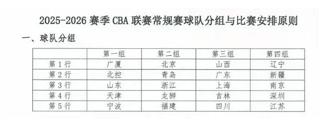 球队时, 比赛 球队时, 比赛